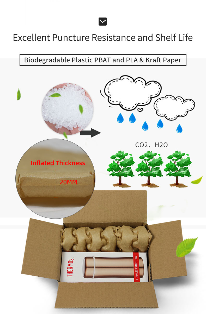 Materiały eco